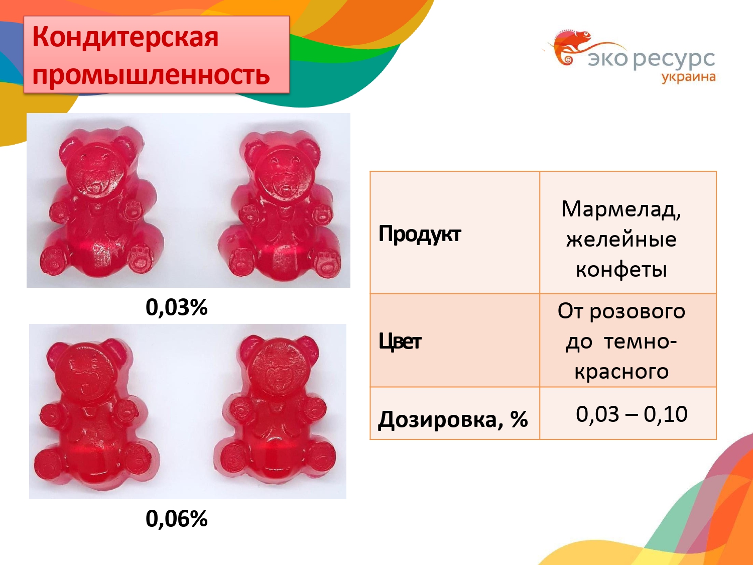 кармин